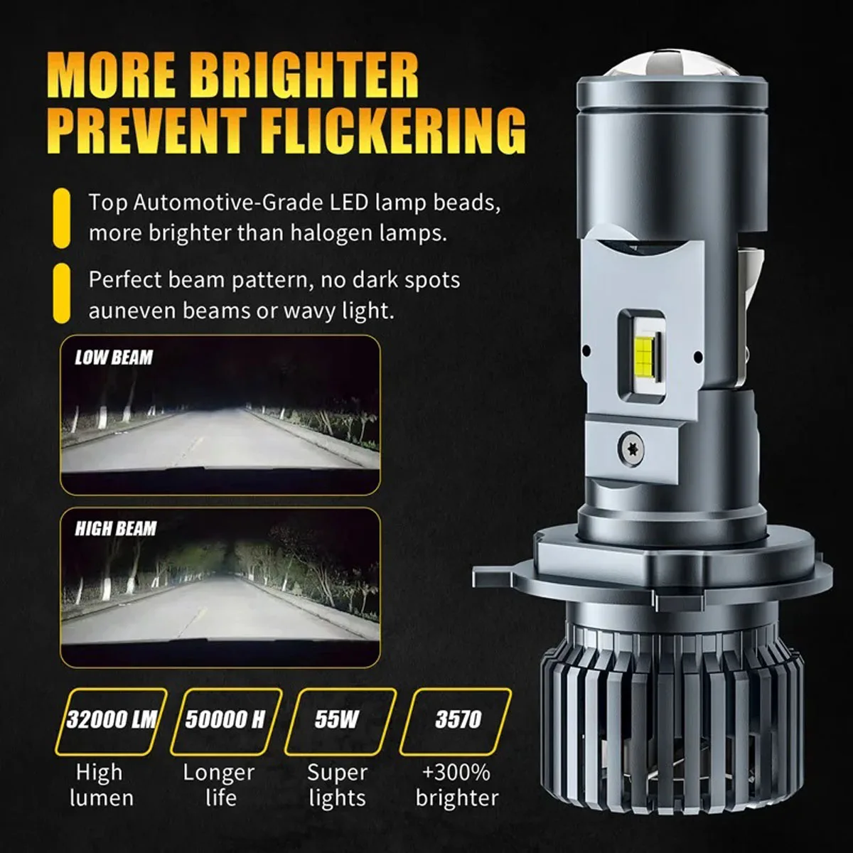 Led Headlight H4 Hi Lo 120W - LED H4 자동차 헤드라이트 120W CSP