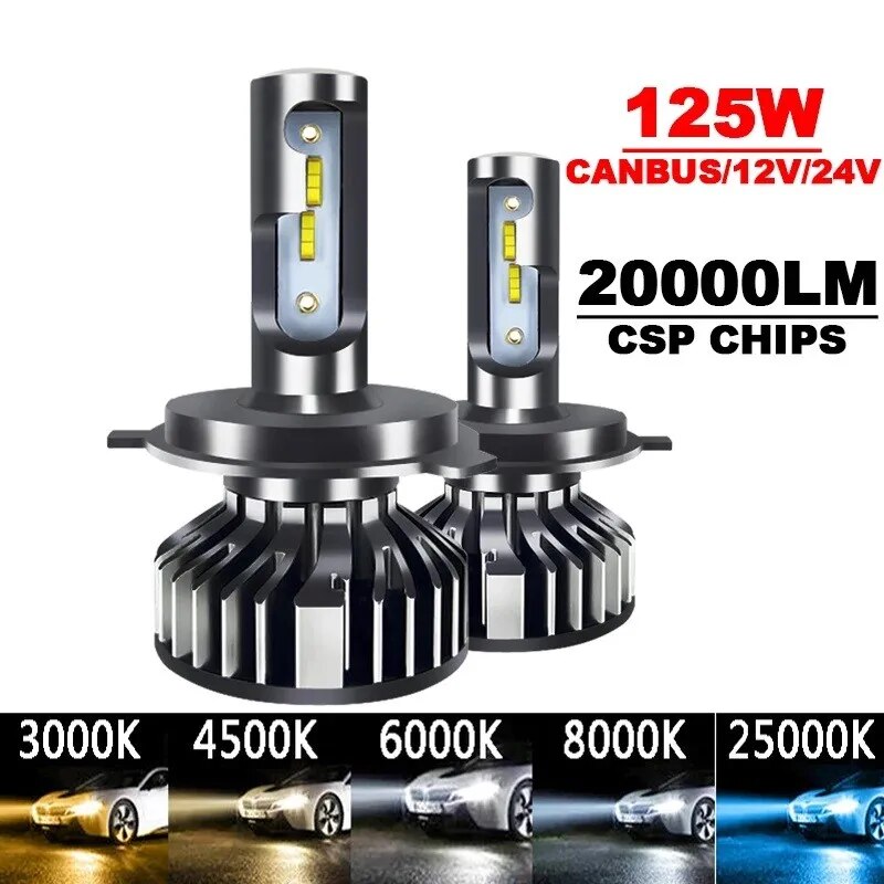 Led Headlight Bulb H7 20000Lm - 2PCS 자동차 조명 H4 LED CANBUS