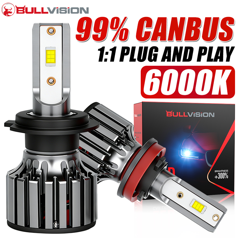 Car Led Bulb H1 H3 H8 H11 - H7 H4 H11 LED 캔버스 헤드라이트
