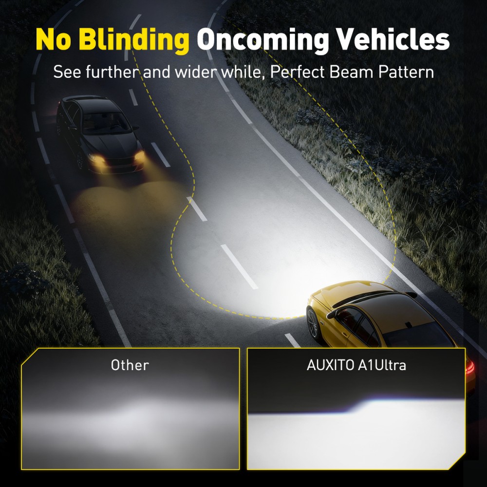AUXITO 2개입 50W 12000LM LED 라이트 - Led Headlight 6500K White 12000Lm 리뷰 및 가격