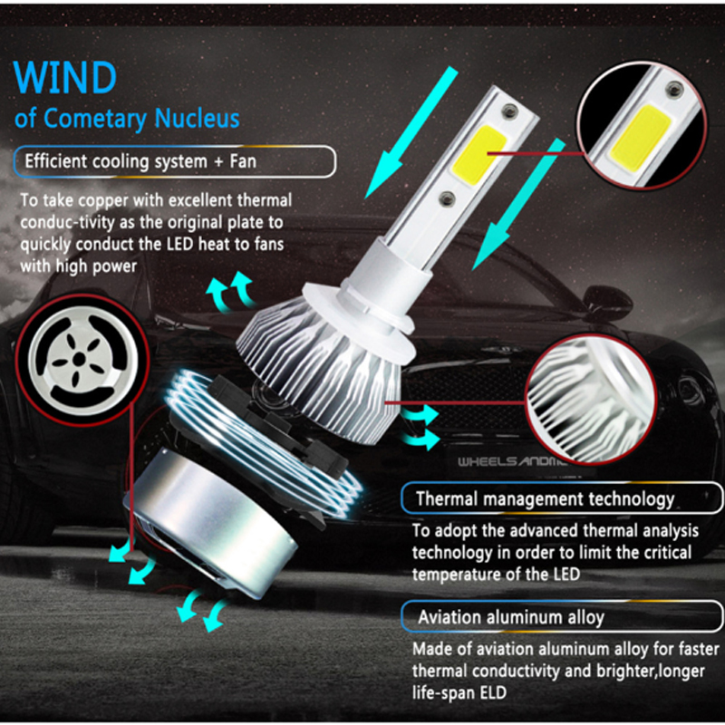 C6 자동차 헤드라이트 LED H4 H7 H1 H3 H - Car Led Bulb H1 H3 H8 H11 리뷰 및 가격