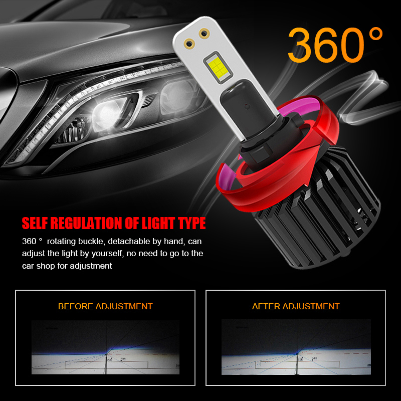 EURS C321 LED 헤드라이트, H1 전구, H7 - Car Led Bulb H1 H3 H8 H11 리뷰 및 가격