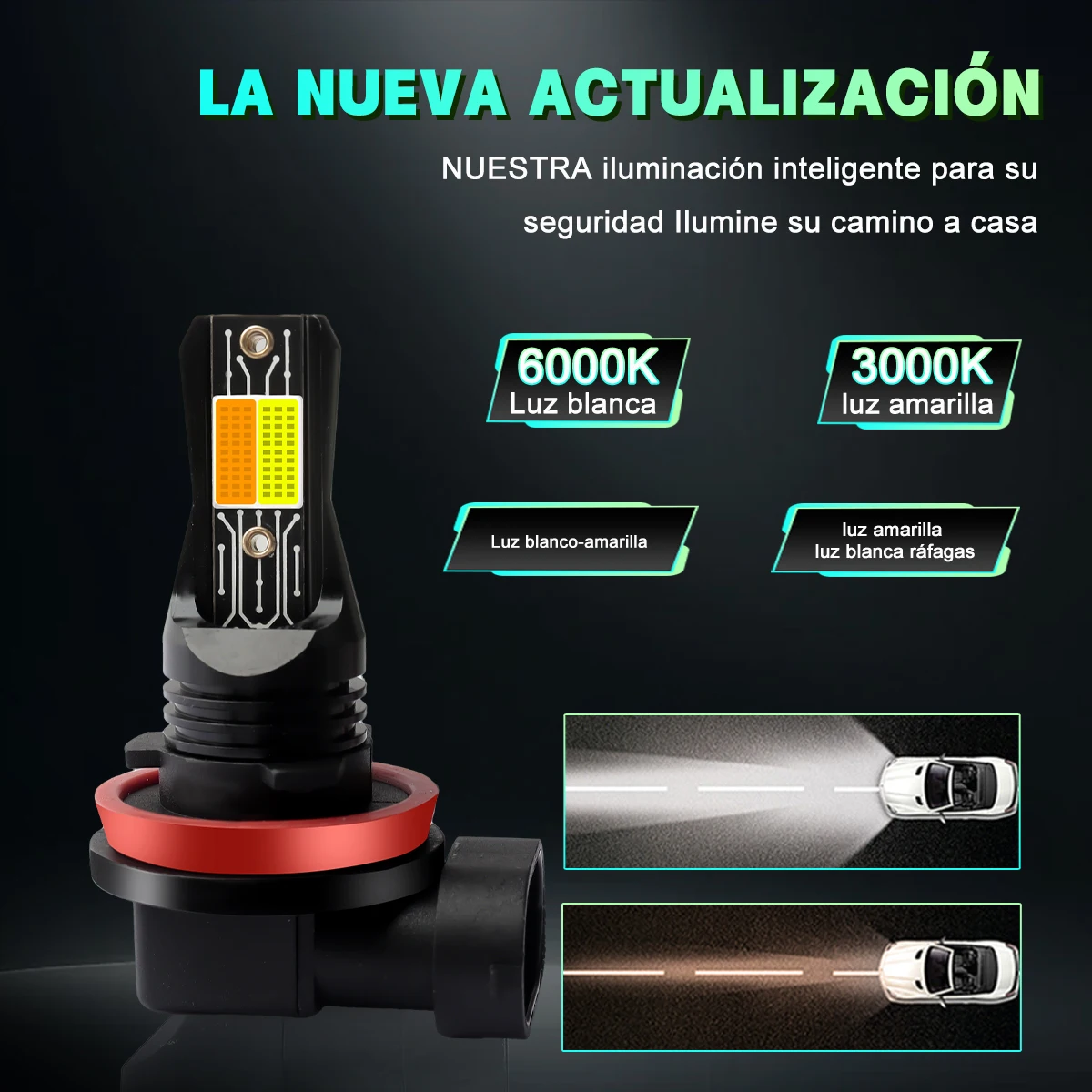 880 881 H27 H1 H3 H7 트라이컬러 화이트 - Car Led Bulb H1 H3 H8 H11 리뷰 및 가격
