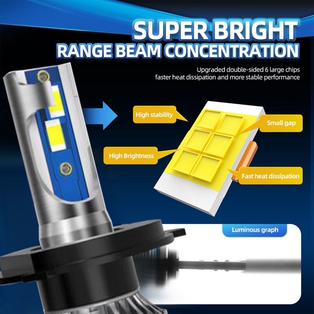 LED 자동차 전조등 H4 Hi Lo 전조등 전구, 자 - Led Headlight H4 Hi Lo 120W 리뷰 및 가격