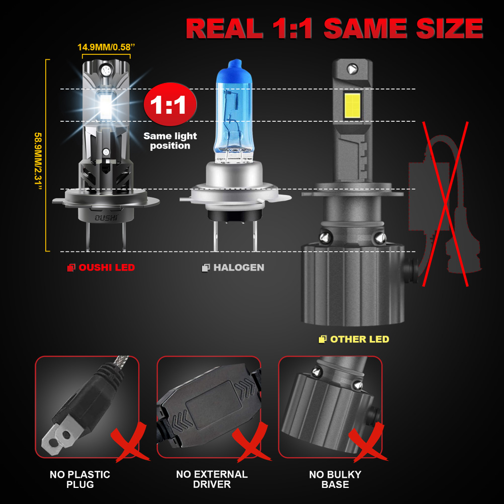 고출력 LED 헤드라이트 Canbus 자동차 전구, 오 - Led Headlight Bulb Canbus Error Free 리뷰 및 가격