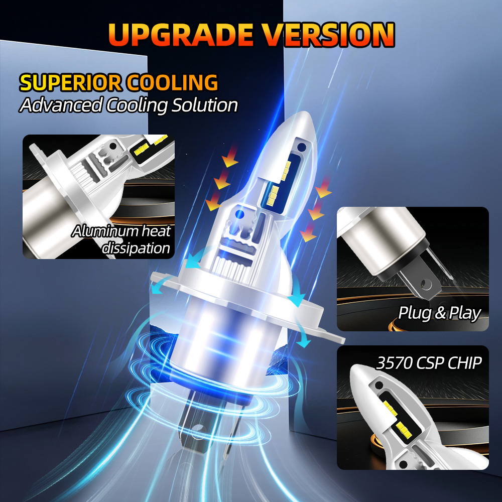 팬리스 모토 램프 플러그 앤 플레이, 밝은 흰색 CSP - Motorcycle Led Headlight Bulb H4 리뷰 및 가격
