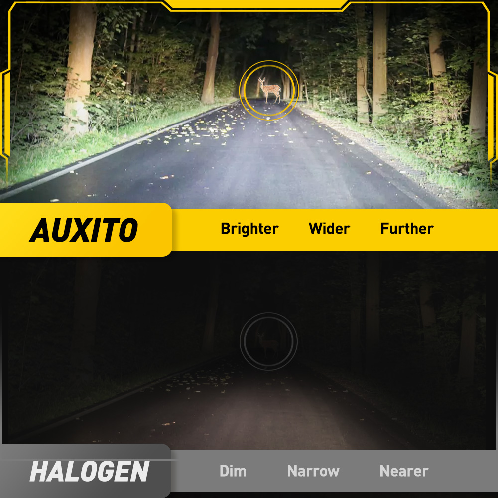 AUXITO 2x 미니 사이즈 H11 H16(JP) L - Led Fog Light H11 3000K Yellow 리뷰 및 가격