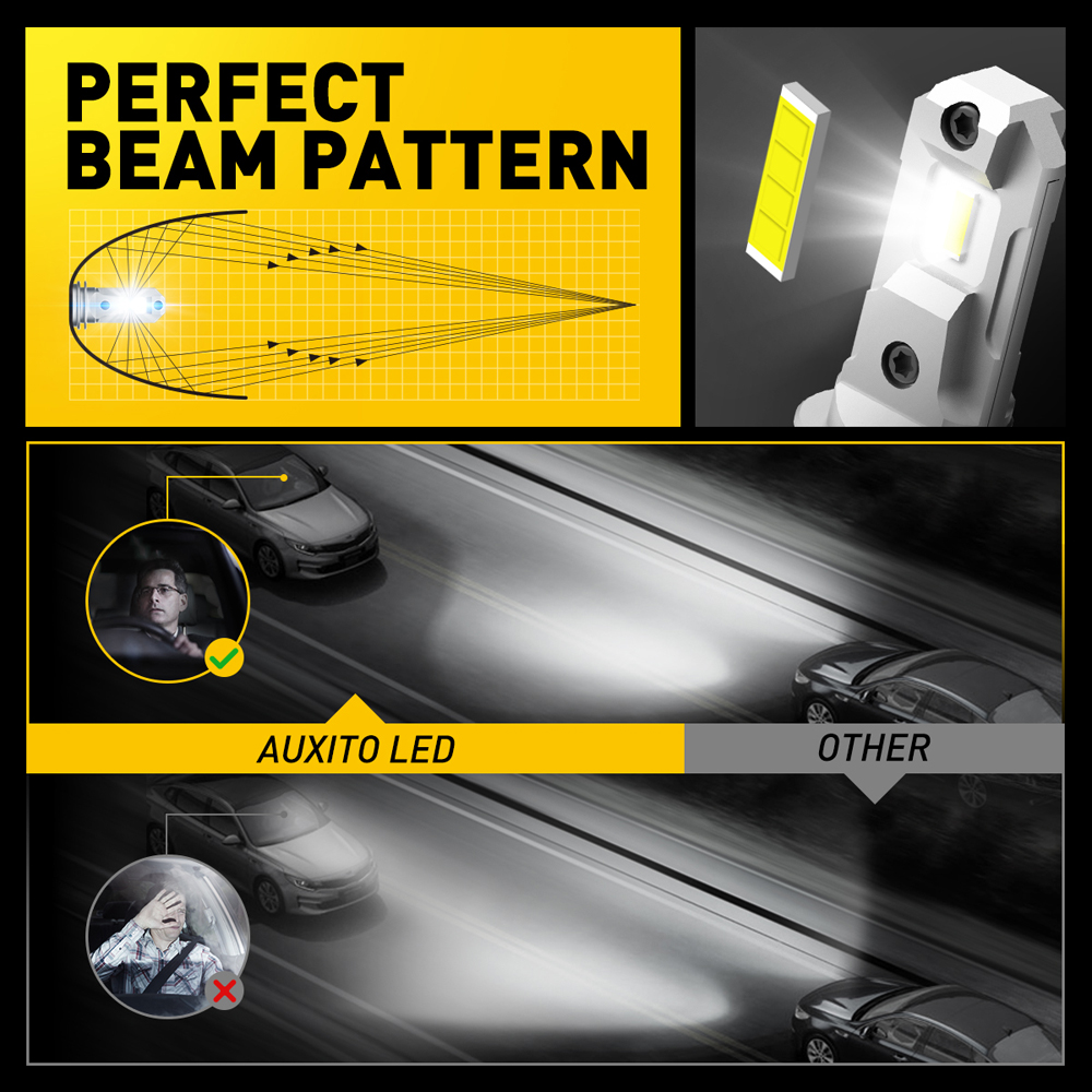 AUXITO 2Pcs 12000Lm CSP 칩 LED  - Led Headlight 6500K White 12000Lm 리뷰 및 가격