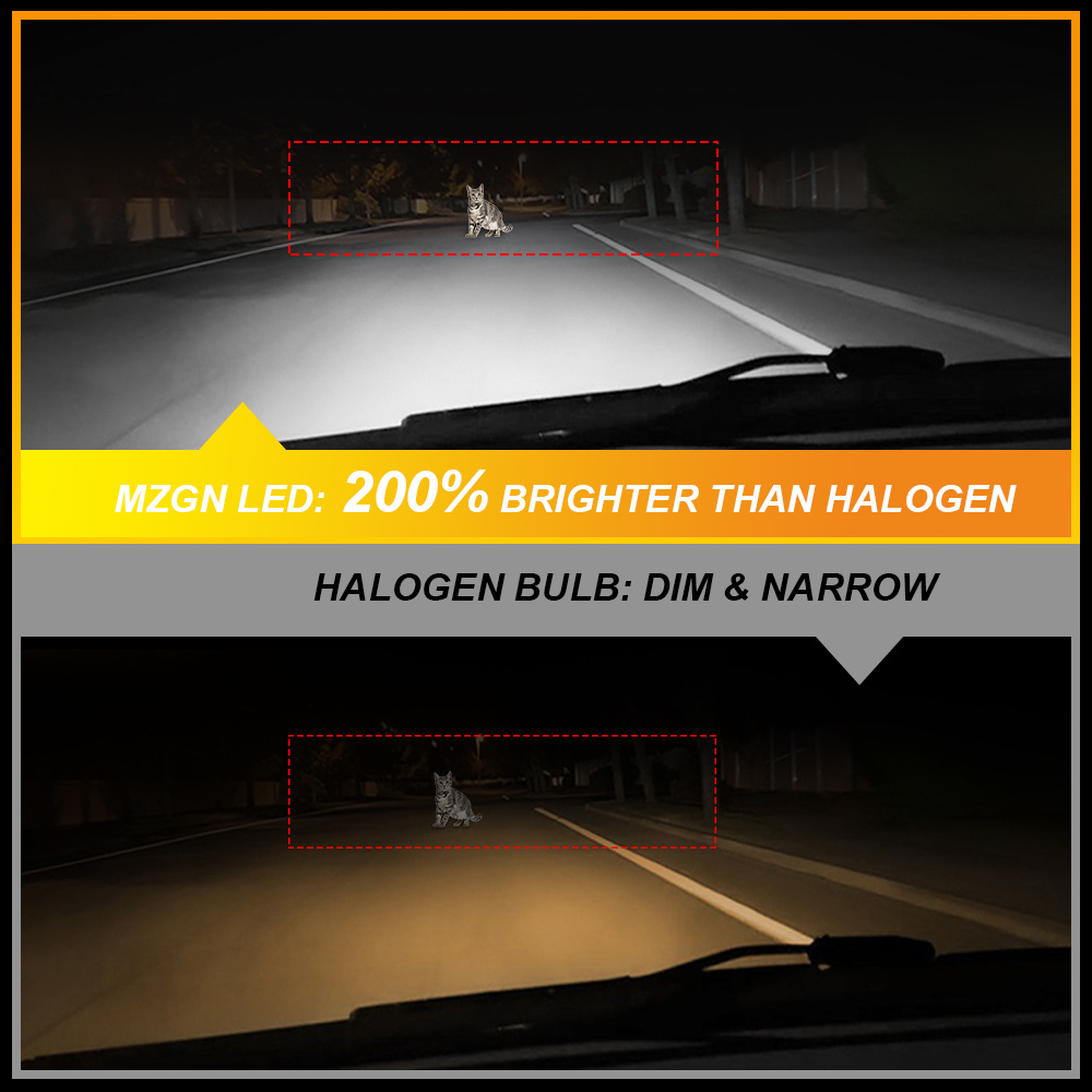 MZGN 2Pcs 12000LM H1 LED 헤드 라이 - Led Headlight 6500K White 12000Lm 리뷰 및 가격