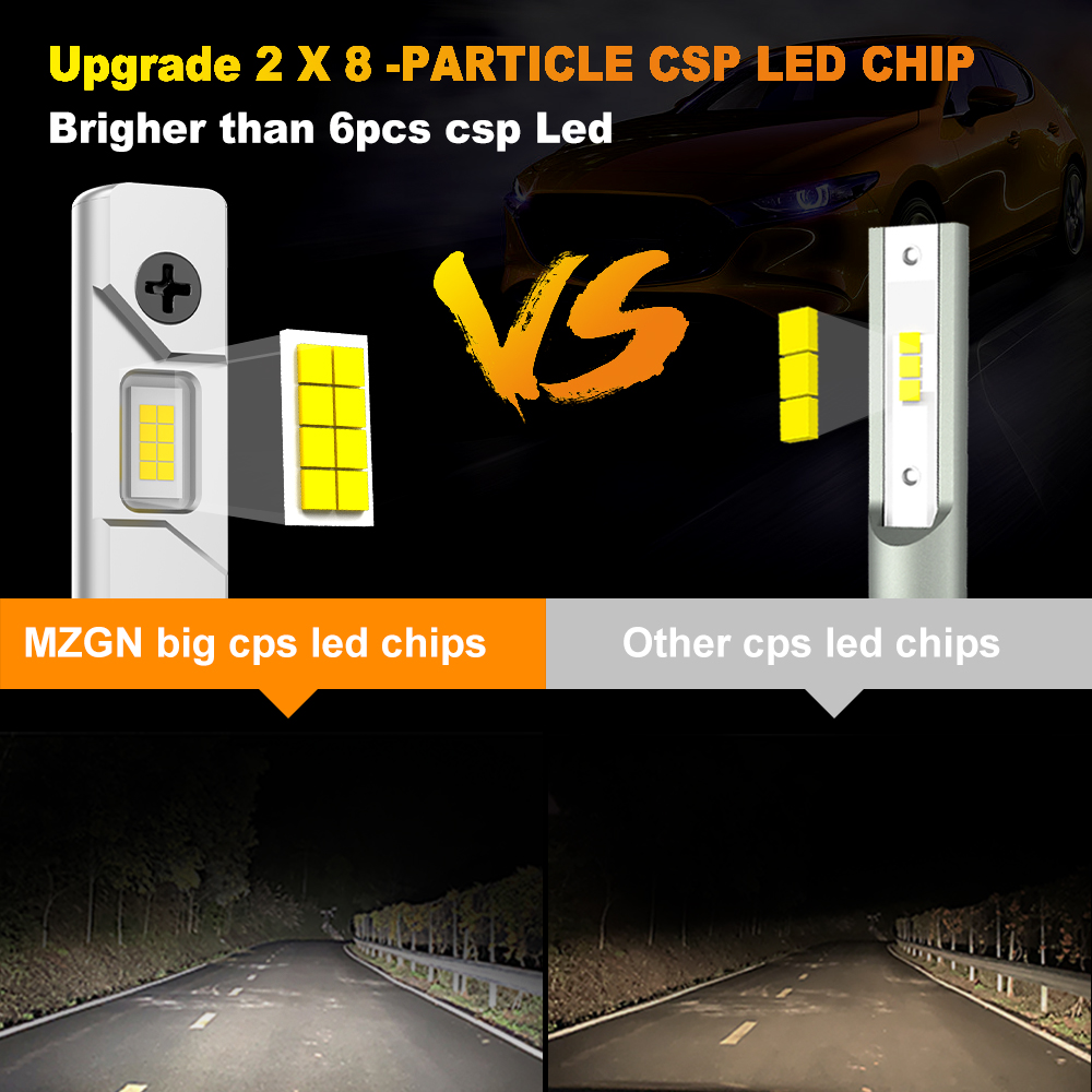 MZGN 2Pcs 12000LM H1 LED 헤드 라이 - Led Headlight 6500K White 12000Lm 리뷰 및 가격