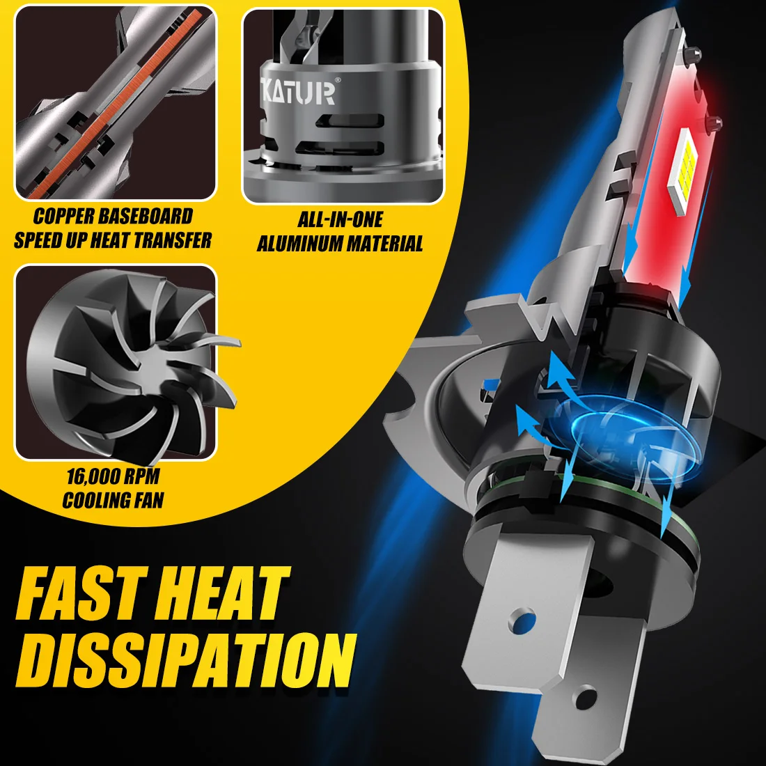 Katur 터보 LED 캔버스 헤드라이트 전구, 초강력 - Led Headlight Bulb H7 20000Lm 리뷰 및 가격