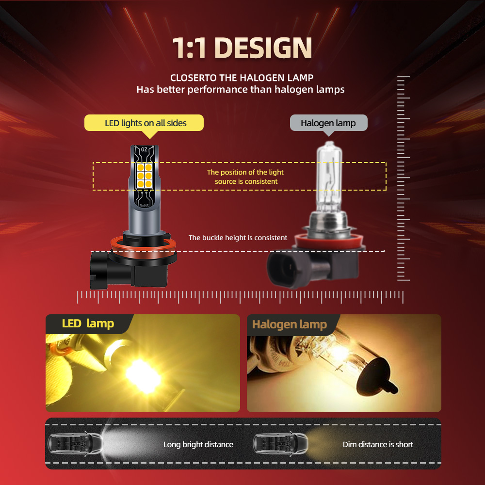 2pcs LED 전면 안개등 블러브 H11 램프 300 - Led Fog Light H11 3000K Yellow 리뷰 및 가격