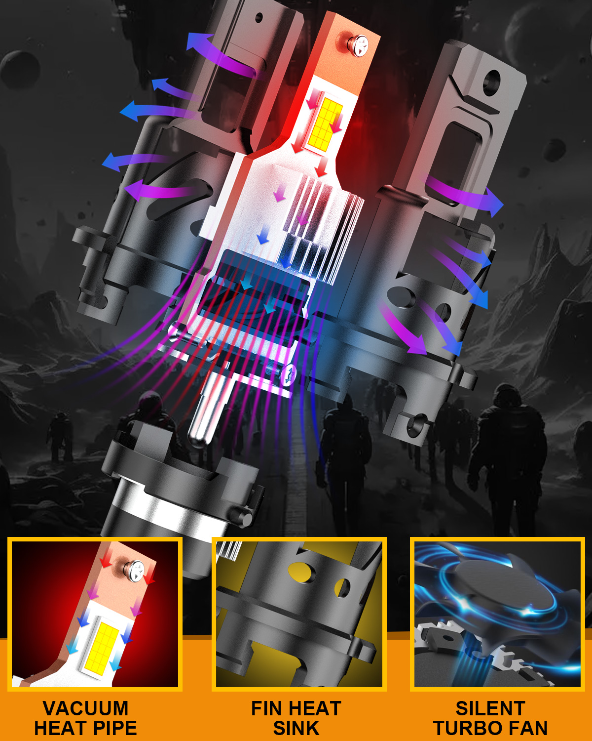 KATUR 2개입 D2S D4S LED 자동차 헤드라이 - Led Headlight Bulb Canbus Error Free 리뷰 및 가격