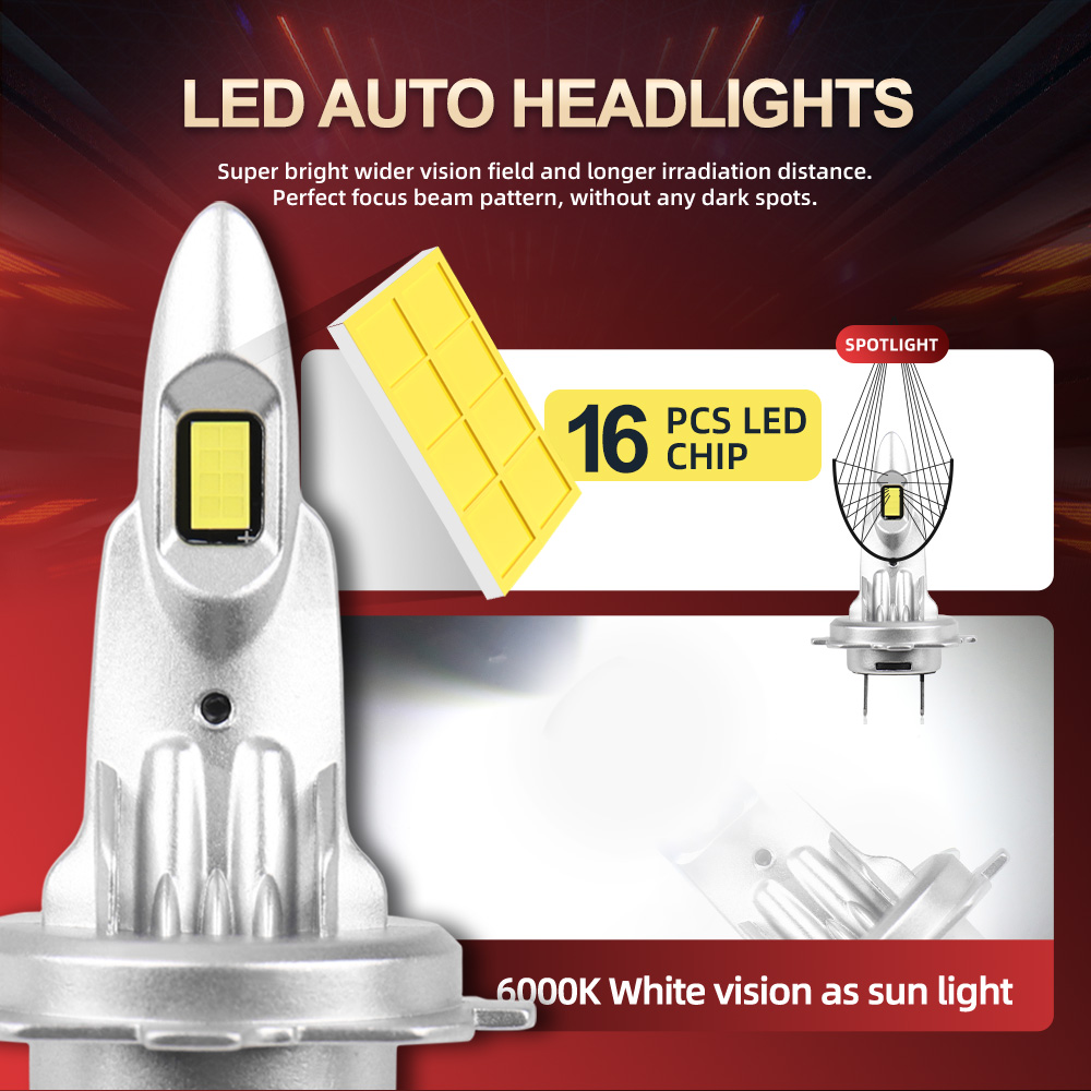 1PC H4 H7 LED 오토바이 헤드 라이트 전구 1 - Motorcycle Led Headlight Bulb H4 리뷰 및 가격