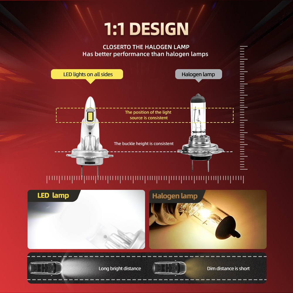 1PC H4 H7 LED 오토바이 헤드 라이트 전구 1 - Motorcycle Led Headlight Bulb H4 리뷰 및 가격