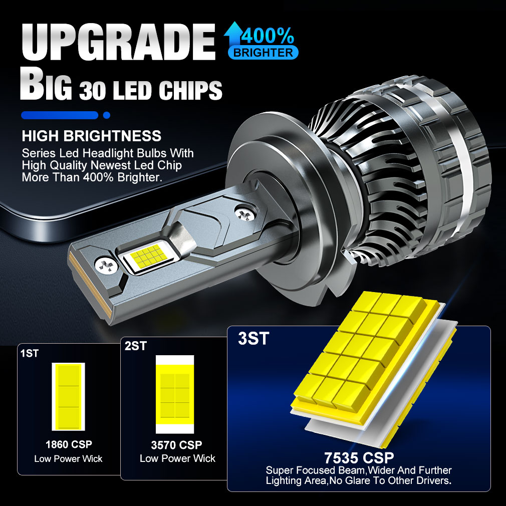 30000 H7 Led Canbus 자동차 헤드 라이트 - Car Led Bulb H1 H3 H8 H11 리뷰 및 가격