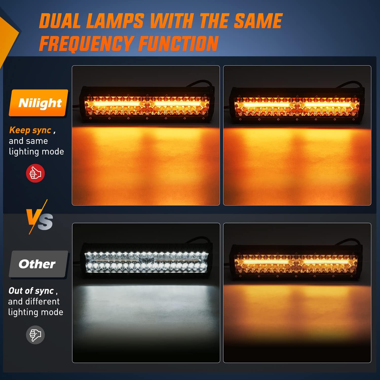 닐라이트 12인치 300W LED 라이트 바 2개, 4 - Led Work Light Bar 12 Inch Offroad 리뷰 및 가격